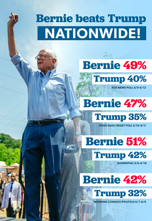 Danas je tzv. “super utorak” u Sjedinjenim Ame…