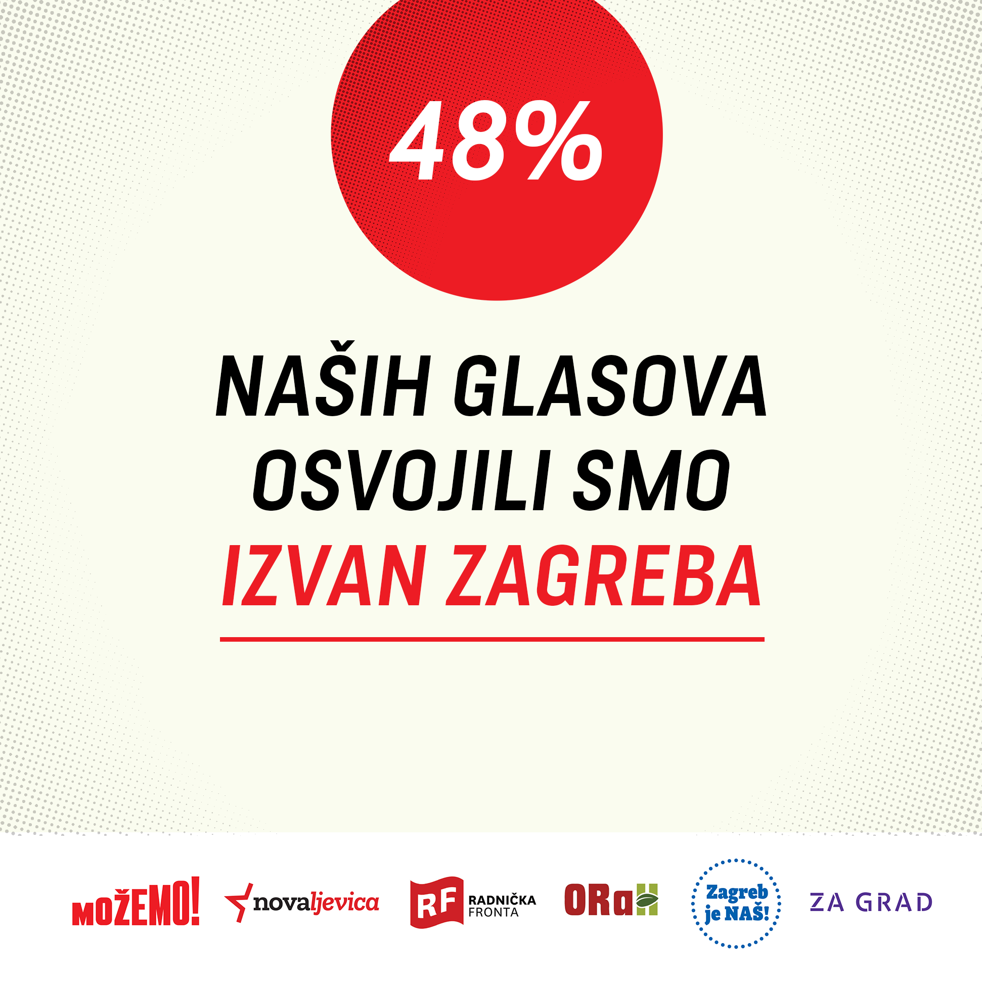 Polovica naših glasova došla je izvan Zagreba!