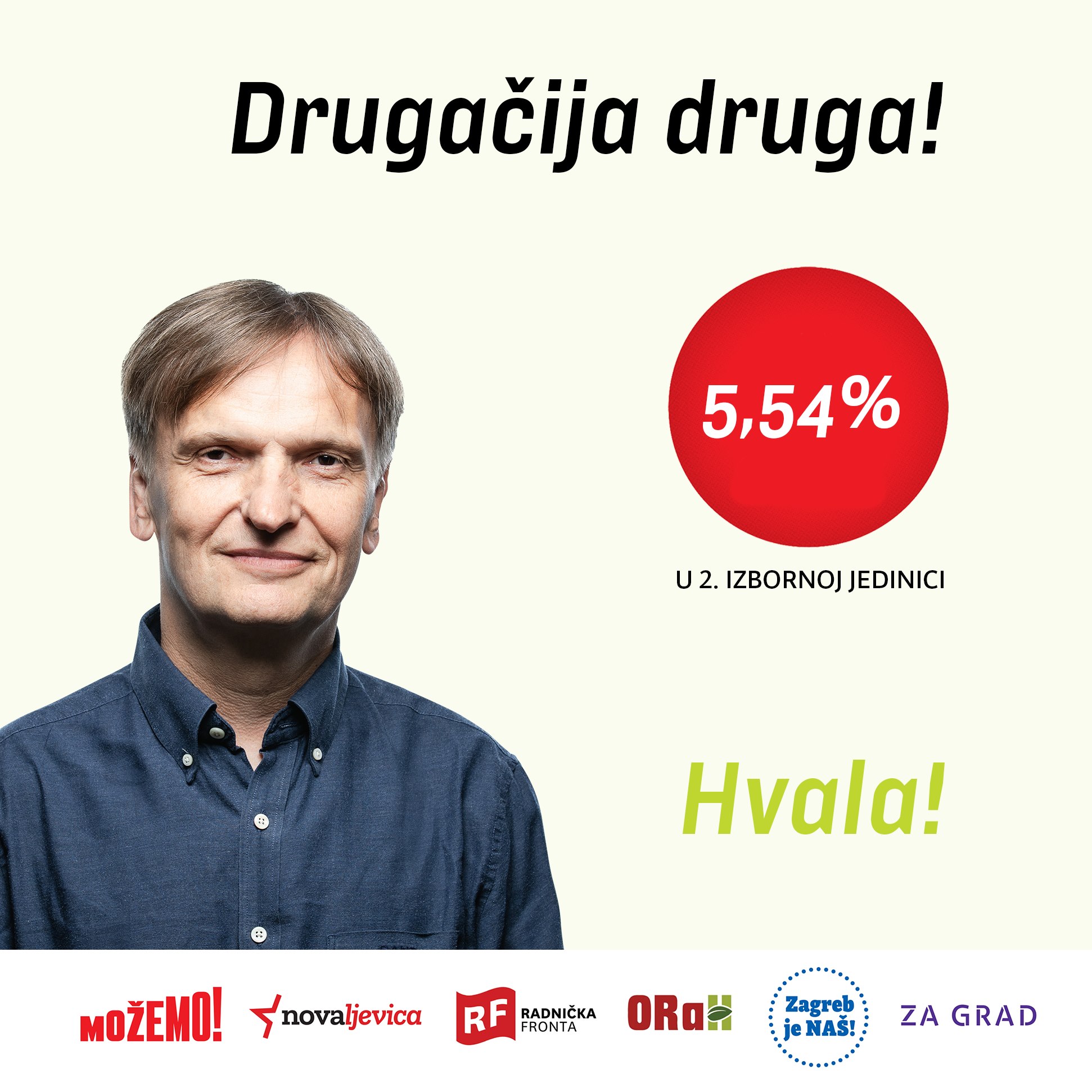 Drugačija druga: Mandat smo osvojili čak i u drugoj izbornoj jedinici!